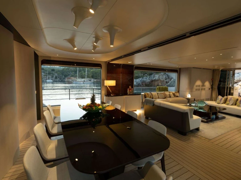 Yacht à louer à Grèce au meilleur prix