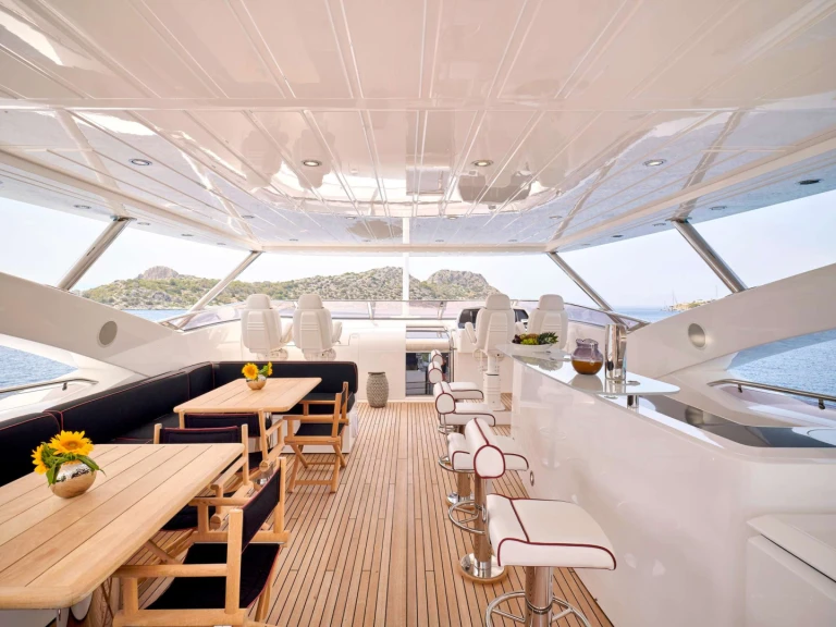 Yacht à louer à Athènes au meilleur prix