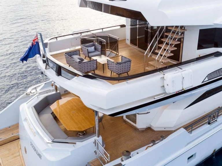 Location bateau Bodrum pas cher KANDO