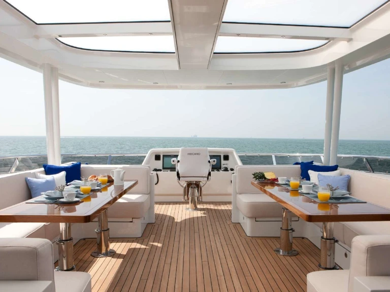 Location Yacht Mulder avec permis