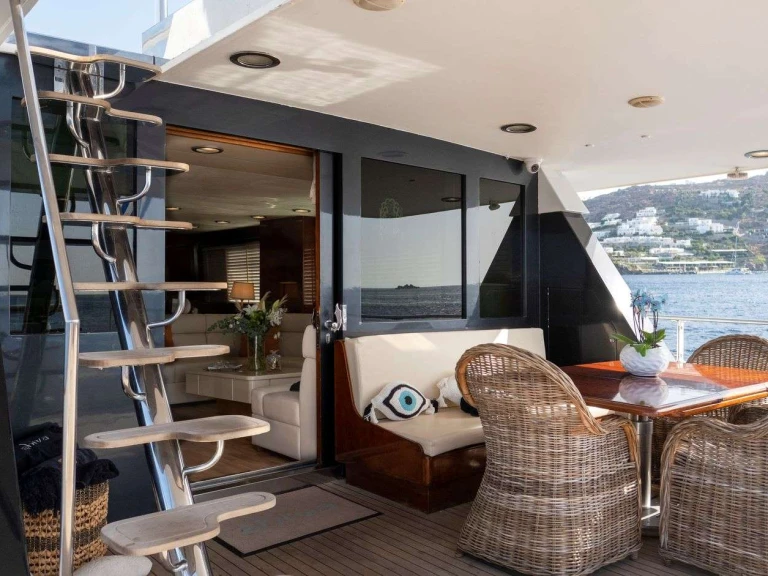 Yacht à louer à Athènes au meilleur prix