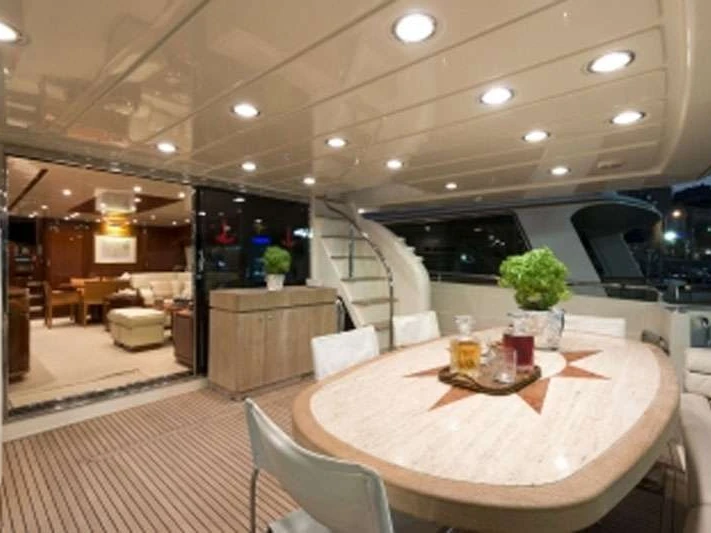 Yacht à louer à Athènes au meilleur prix