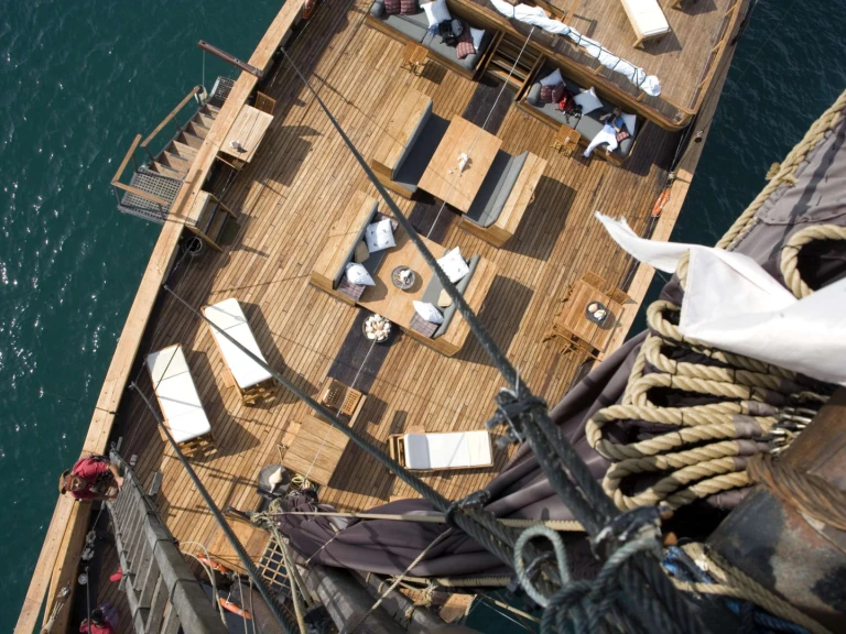 Location Yacht Custom avec permis