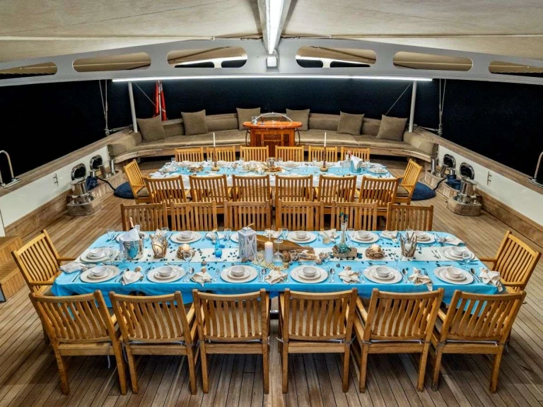 Yacht à louer à Fethiye au meilleur prix