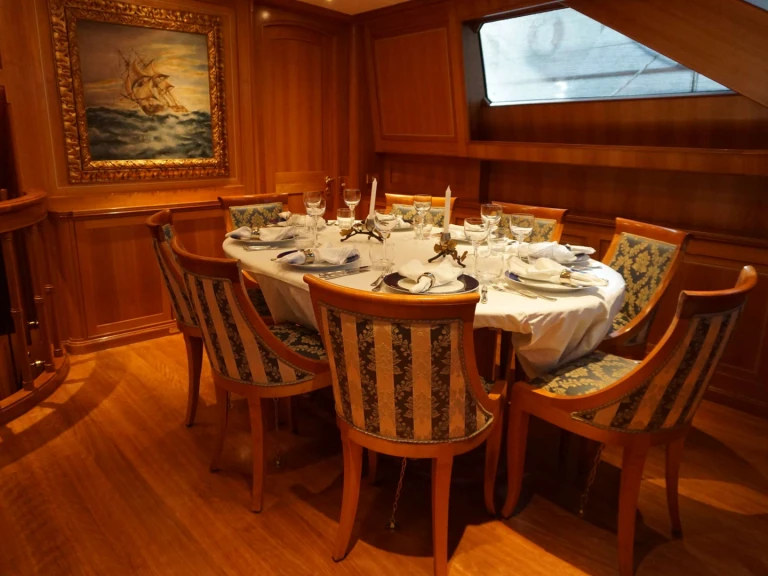 Yacht à louer à Monte-Carlo au meilleur prix