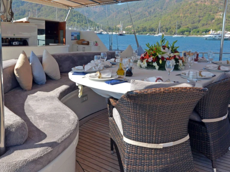 Louer Yacht avec ou sans skipper Custom à Turquie