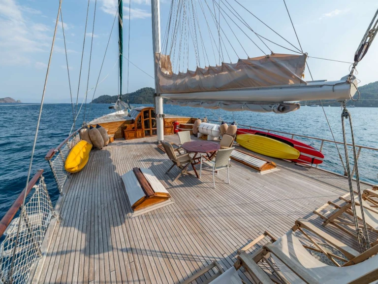 Location Yacht COBAN TURKEY avec permis
