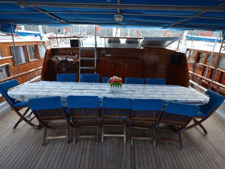 Location bateau Marmaris pas cher Custom made