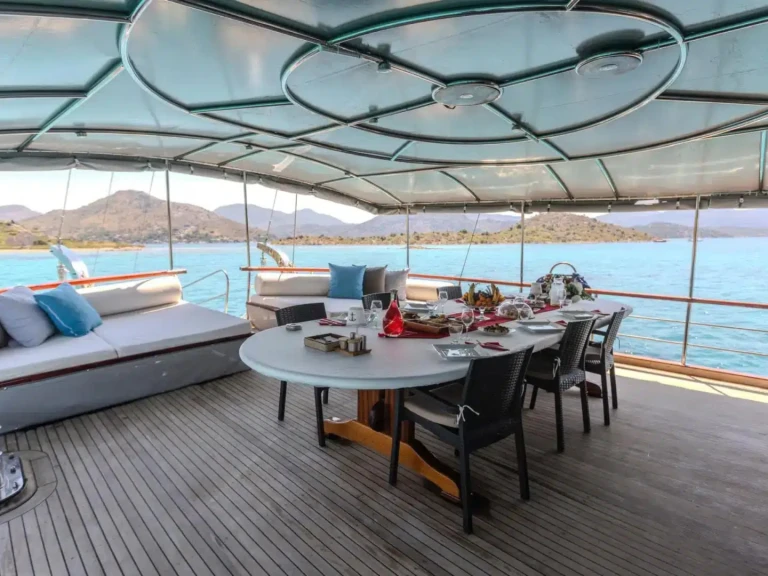 Location bateau Marmaris pas cher Custom made