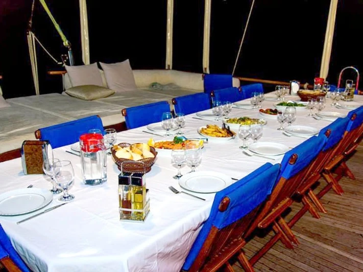 Location Voilier à Fethiye - Custom Made Custom made