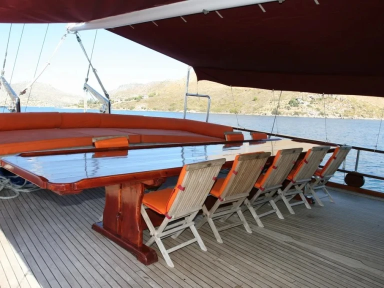 Location bateau Fethiye pas cher Custom made