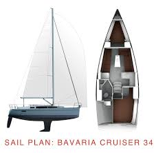 Location bateau Zadar pas cher Cruiser 34 Style
