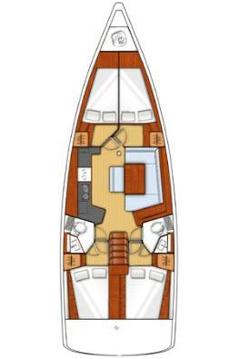 Location Voilier Bénéteau avec permis