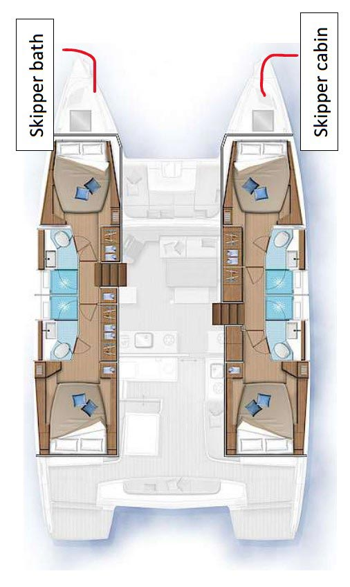 Location Catamaran Lagoon avec permis