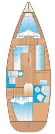 Location Voilier Bavaria avec permis