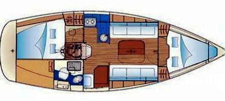 Location bateau Bavaria Cruiser 31 à Sukošan sur Samboat