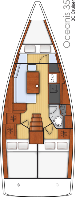 Bénéteau Oceanis 35 a louer à Split