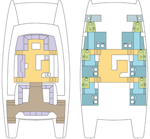 Catamaran à louer à Seget Donji au meilleur prix