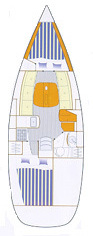 Location bateau Bénéteau First 30 à La Rochelle sur Samboat