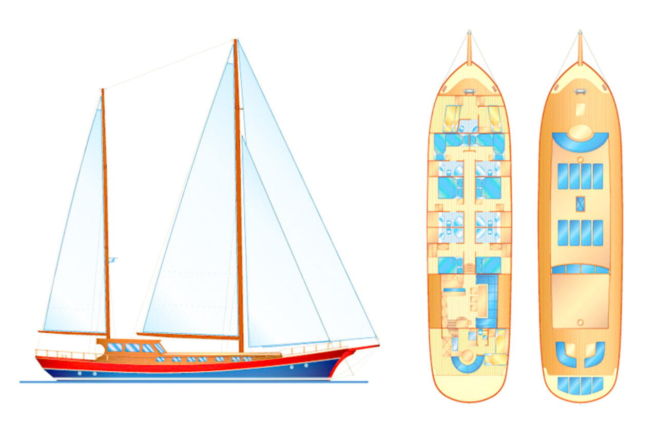 Louez un Custom Made Kaptan Sevket à Tivat
