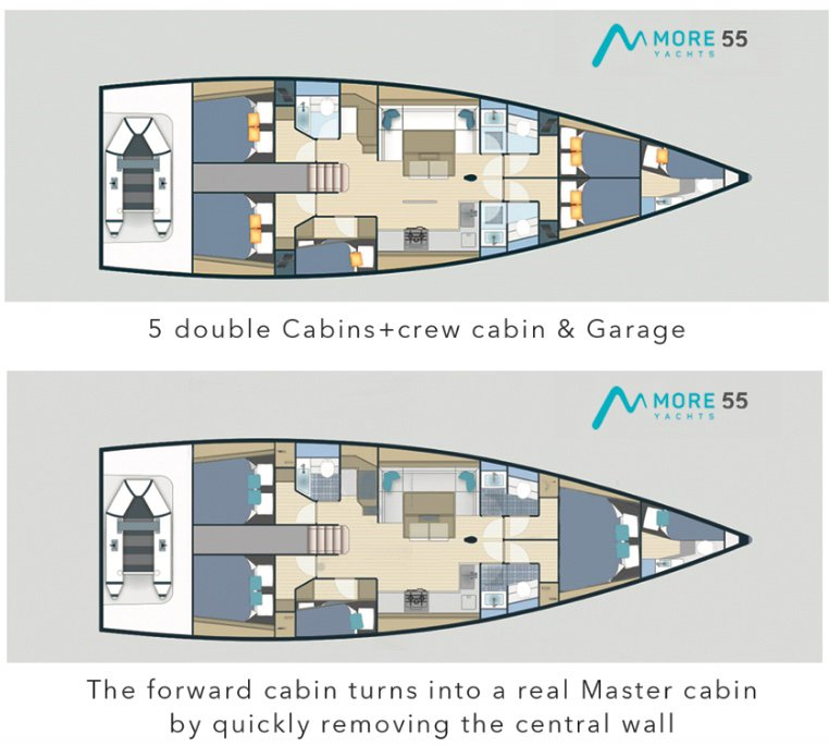 Location à Seget Donji - More Boats More 55 sur SamBoat