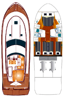 Location Yacht Bénéteau avec permis