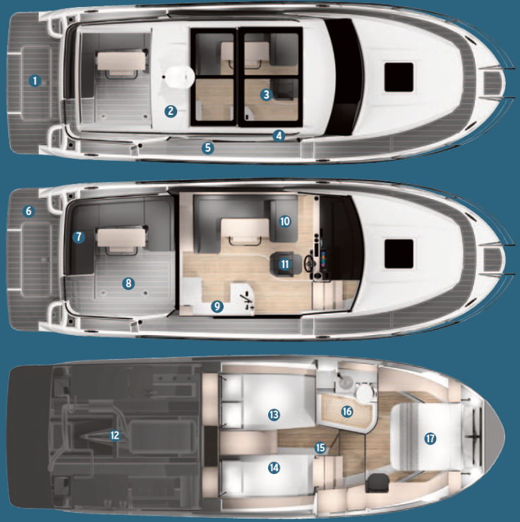 Location bateau Sukošan pas cher Skilso 35 Panorama