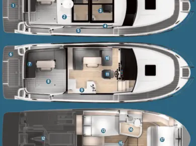 Location bateau Sukošan pas cher Skilso 35 Panorama