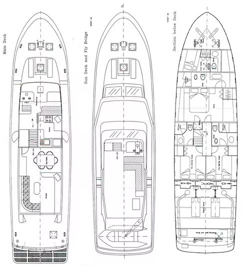 Yacht à louer à Split au meilleur prix