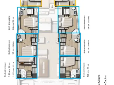 Location à Kaštela - Bali Bali 5.4 sur SamBoat