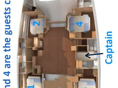 Location bateau Dufour Dufour Catamarans 48 Sail à Capo d'Orlando sur Samboat