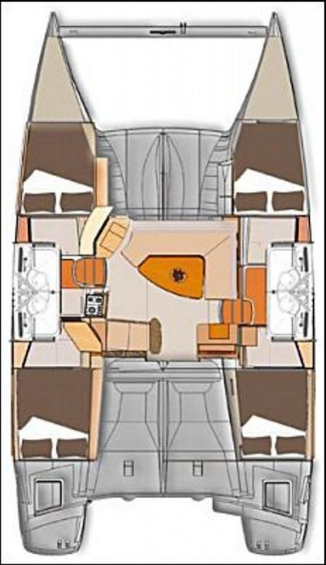 Location Catamaran Fountaine Pajot avec permis