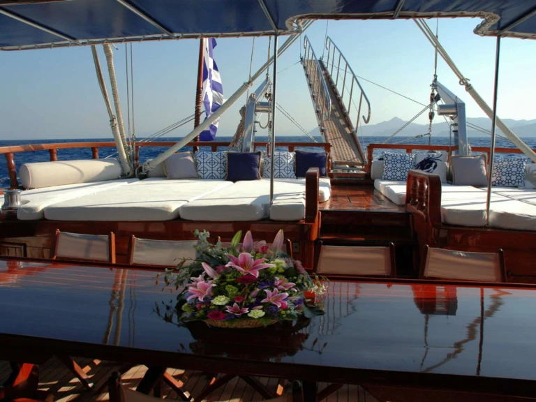 Louer Yacht avec ou sans skipper Custom à Grèce