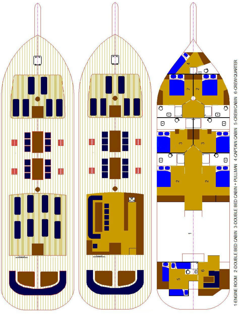 Location Voilier à Split - Libra  Libra 