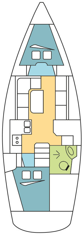 Location Voilier Bavaria avec permis