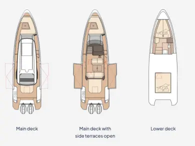 Location Bateau à moteur Saxdor avec permis