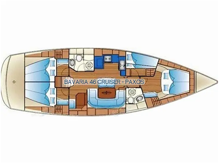 Location Voilier Bavaria avec permis