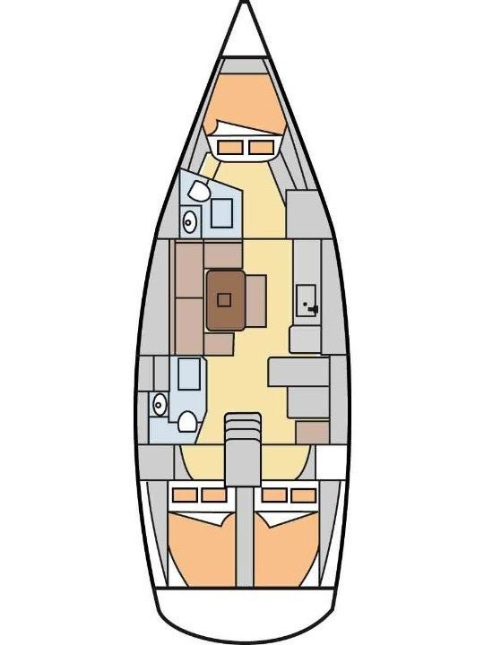 Louer Voilier avec ou sans skipper Dufour à Göcek