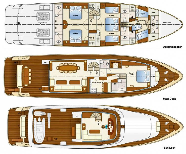 Location bateau Split pas cher Custom Made Aegean