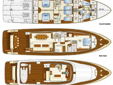Location bateau Split pas cher Custom Made Aegean