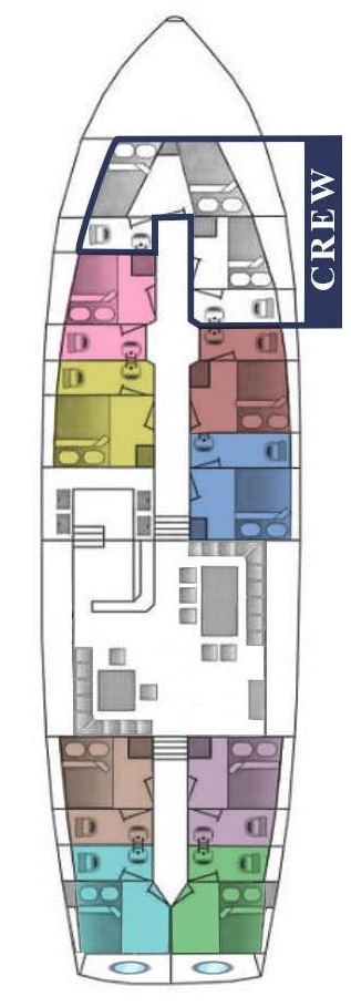 Location bateau Split pas cher Nautilus