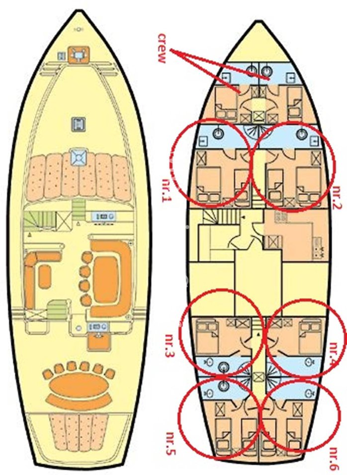 Location à Split - Custom Made  M/S Morning Star sur SamBoat