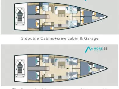 Location bateau Seget Donji pas cher More 55
