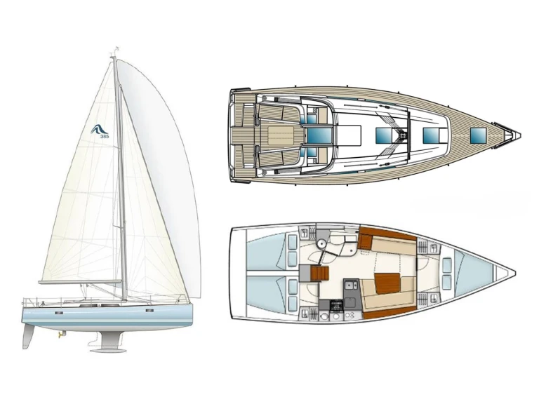 Hanse Hanse 385 a louer à Lávrio