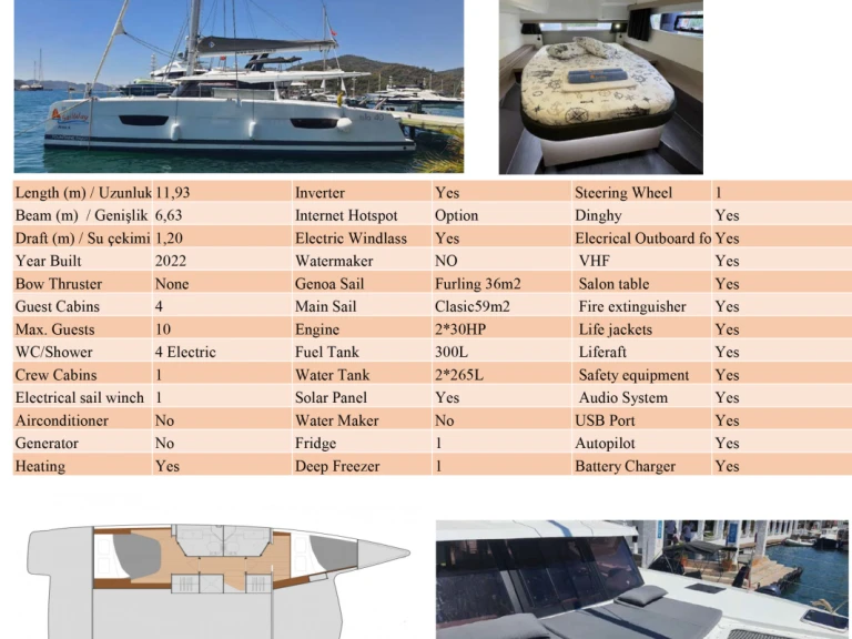 Location Catamaran à Göcek - Fountaine Pajot Isla 40