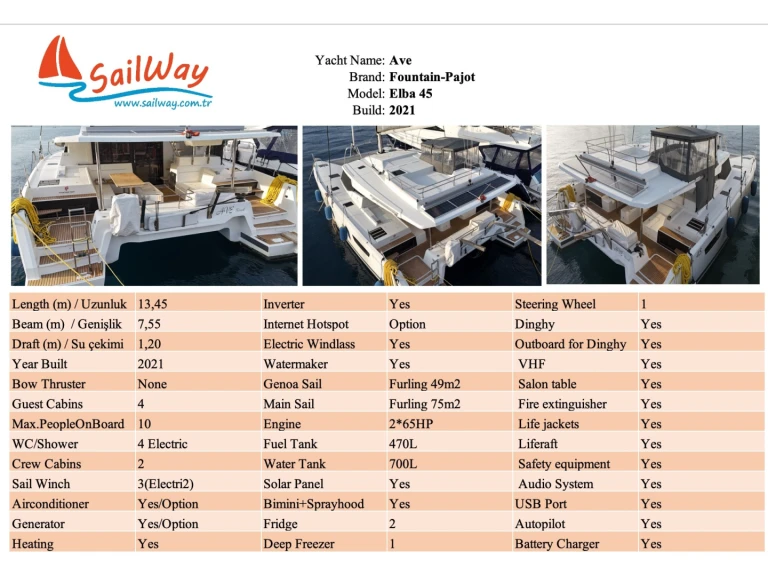 Location Catamaran à Adaköy - Fountaine Pajot Elba 45