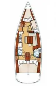 Location Voilier Bénéteau avec permis