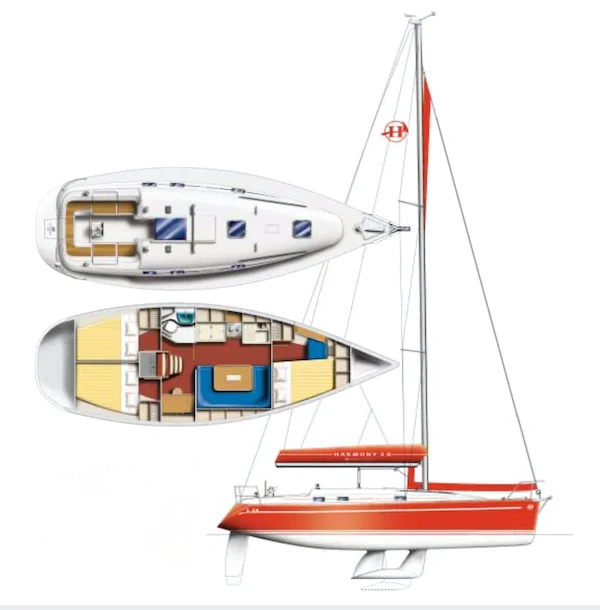 Poncin Yachts Harmony 38 a louer à Las Galletas