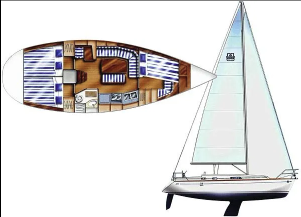 Location bateau La Rochelle pas cher Dufour 36 Classic