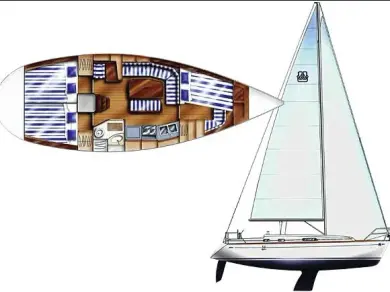 Location bateau La Rochelle pas cher Dufour 36 Classic